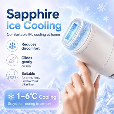 IPL-епілятор для дому з охолодженням (Ice Cooling), 3-в-1, 9 рівнів інтенсивності, 21Дж, з магнітними насадками для обличчя, пахв та бікіні, унісекс, Cream White