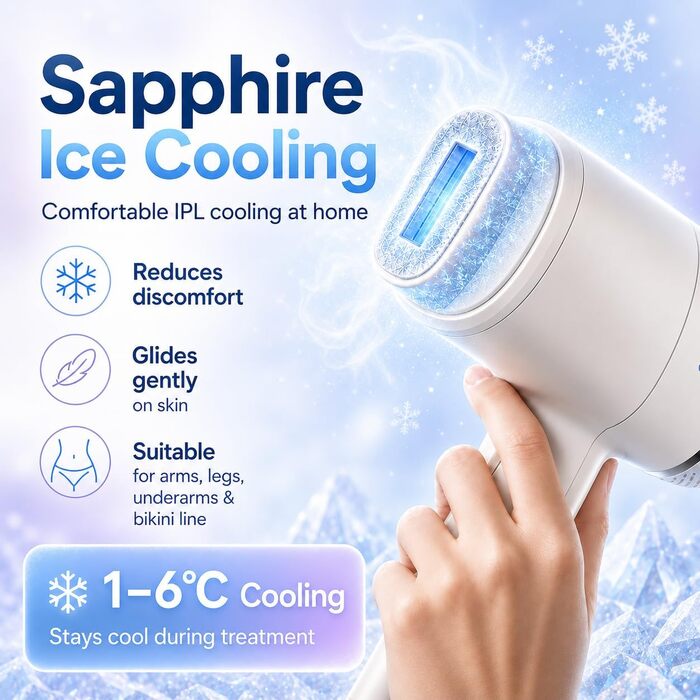 IPL-епілятор для дому з охолодженням (Ice Cooling), 3-в-1, 9 рівнів інтенсивності, 21Дж, з магнітними насадками для обличчя, пахв та бікіні, унісекс, Cream White