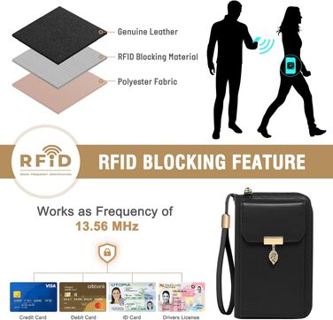 Жіноча шкіряна сумка-кросбоді для телефону з RFID захистом, гаманець з 12 відділеннями для карток та знімним ременем, чорний