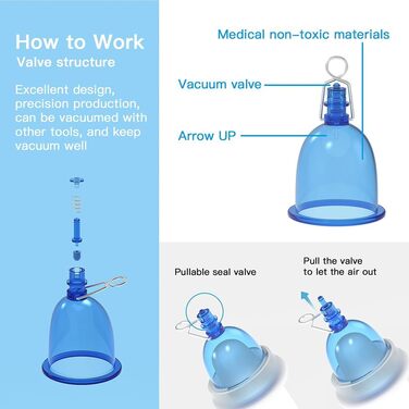 Набір для збільшення пеніса Guspiun Neu Deluxe: регульована вакуумна помпа для чоловіків, підтримка ерекції, тренування витривалості, SM іграшки