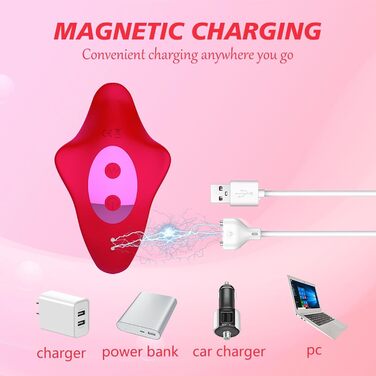 Вібратор для клітора 