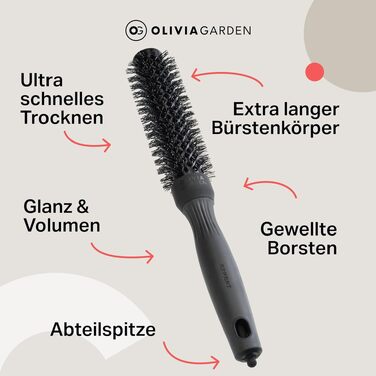 Професійна кругла щітка для укладки волосся Olivia Garden Expert Blowout Speed, біло-сіра, 45 мм