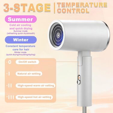Професійний складаний фен для подорожей Lonen, 2400W, 3 температурних режими та 2 швидкості, компактний і легкий фен для швидкого сушіння волосся (Білий)