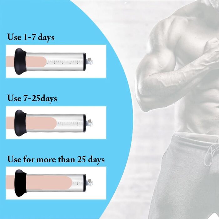 Насос для збільшення пеніса Guspiun з манометром та ручкою, 5 розмірів циліндрів, для чоловіків, допомога в ерекції, еротичні іграшки