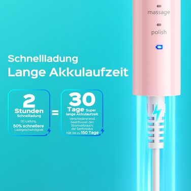 Професійна електрична сонічна зубна щітка COSLUS C30, 5 режимів та 3 рівні інтенсивності, водонепроникна IPX7, акумулятор на 30 днів, 2 типи насадок (U+W), сіро-рожева