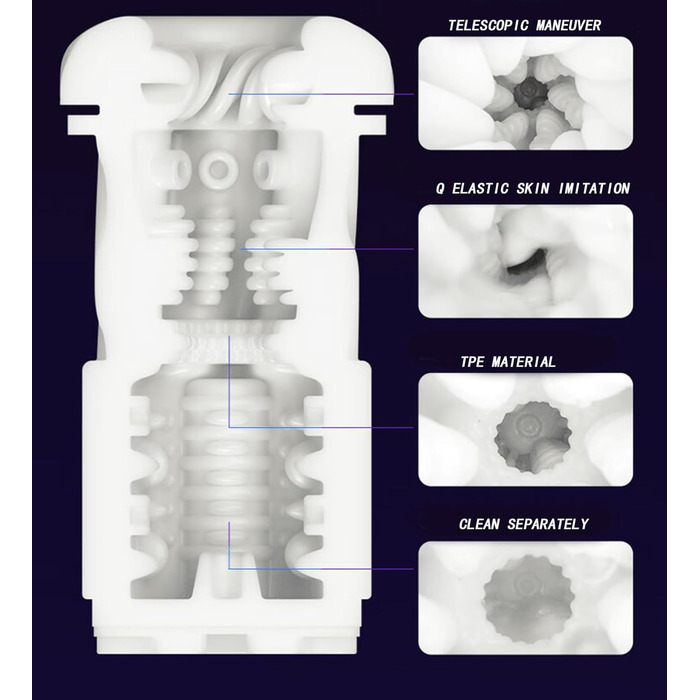 Електричний мастурбатор для чоловіків з 8 рівнями телескопічності та 5 режимами вібрації - ABS+PC+Гума+TPE