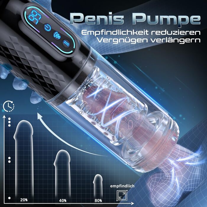 Електричний мастурбатор для чоловіків з 9 режимами, телескопічною та ротаційною функцією масажу - 3D модель