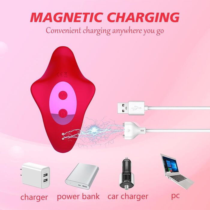 Вібратор для клітора 