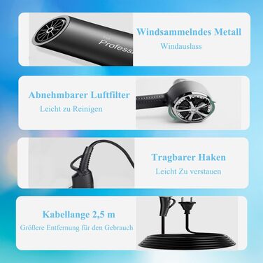 Професійний іонний фен для волосся LOEVERY 2400W з AC-мотором, дифузором та набором аксесуарів (2 насадки, 3 щітки), чорний