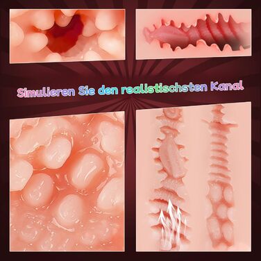 Мастурбатор для чоловіків 3-го покоління Amiufans Reif - сексуальна іграшка для чоловіків