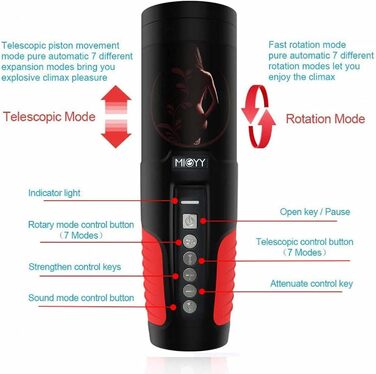 Автоматичний електричний мастурбатор-чаша з 7 телескопічними функціями та режимами обертання. Іграшка для чоловіків
