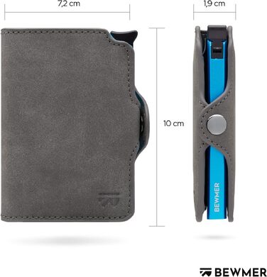 Преміум картхолдер BEWMER — Слім-гаманець для жінок та чоловіків з RFID-захистом, темно-синій