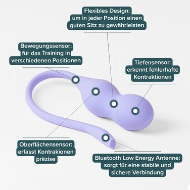 Perifit Care+ - тренажер Кегеля з додатком | Тренажер для м'язів тазу | Зміцнює м'язи тазу, покращує контроль сечовипускання та прискорює відновлення після пологів