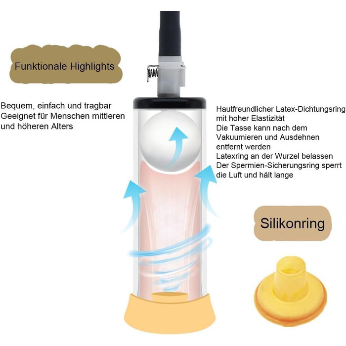 Електрична пеніс-насос Jomyu для чоловіків: збільшення, стимуляція та розтягування. 2-в-1 автоматична вакуумна помпа для стимуляції та розтягування. SM-іграшка для чоловіків
