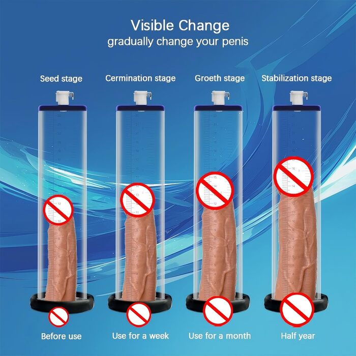 Пумпа для збільшення пеніса: ручна вакуумна помпа з манометром та 6 кільцями, для чоловіків