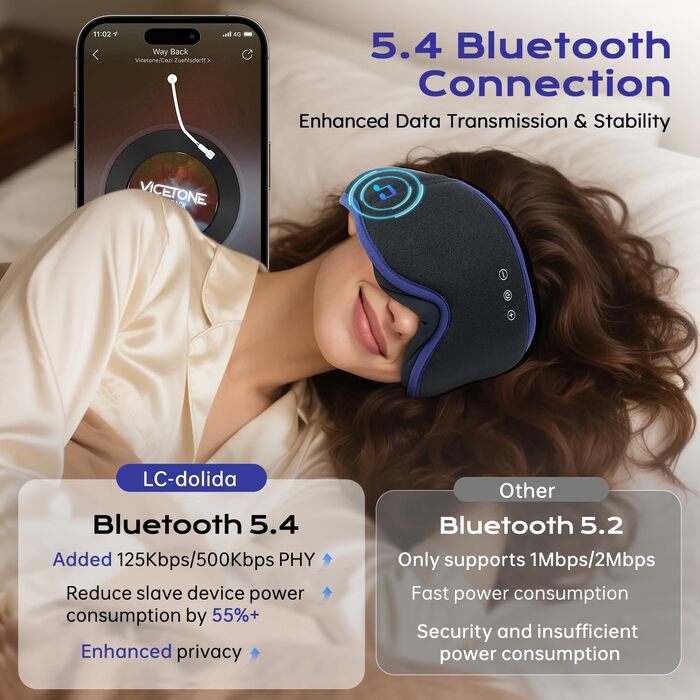 Маска для сну з Bluetooth-навушниками LC-dolida V5.4, дихаюча 3D маска для очей з мікрофоном, бавовняна мийна пов'язка для сну, подорожей та медитації (Ultramarin)