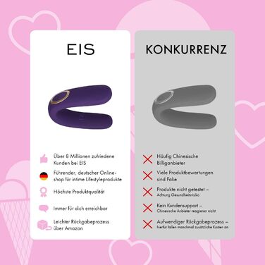 Вібратор для пар EIS 'Classic 2' з 10 програмами вібрації | Інтимні іграшки для пар | Стимуляція клітора для неї та стимулятор пеніса для нього | 2 мотори для потужної вібрації | Колір: фіолетовий