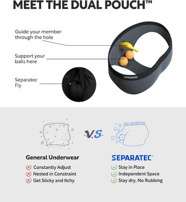 Боксерки чоловічі Separatec 7 шт. з подвійним мішечком, бамбук/район, чорні