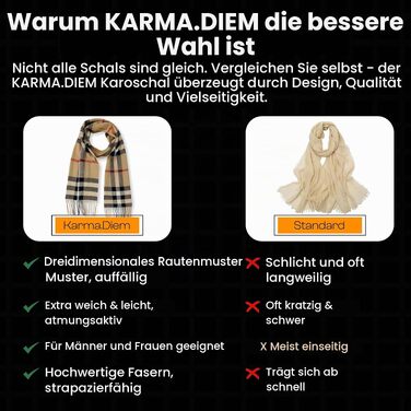 Унісекс шарф у клітинку KARMA.DIEM London Style, м'який зимовий шарф для жінок та чоловіків, пісочно-бежевий, 35x170 см