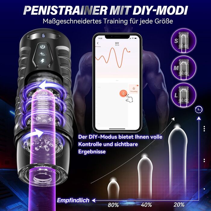 Мастурбатор Honeyexp Sexmaschine з 7 режимами, телескопічною функцією та керуванням через додаток для чоловіків