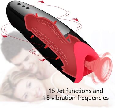 Вібратор для чоловіків з підігрівом та функцією Jet, 15 режимів, вологостійкий. Масажер для інтимного використання.