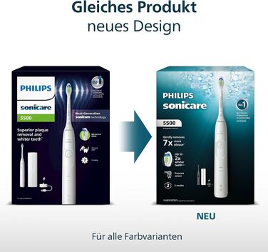 Електрична звукова зубна щітка Philips Sonicare 5500 HX7113/01, 2 режими чищення, контроль натискання, SmarTimer, синя (Navy), з футляром