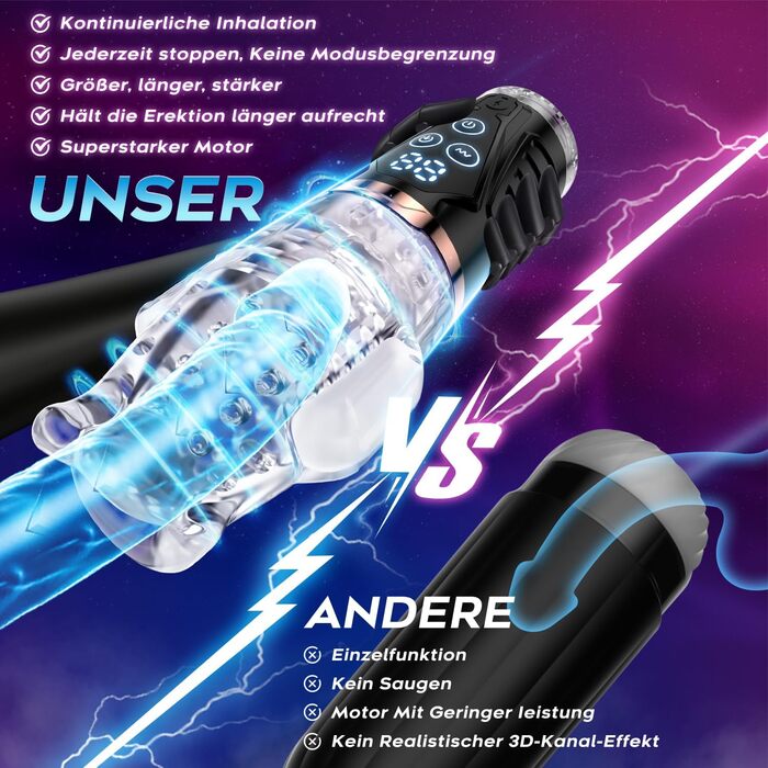 Електричний мастурбатор для чоловіків з 9 вібраційними режимами та 9 режимами вакуумної стимуляції, золотий. Іграшка для дорослих, соло-іграшка для чоловіків.