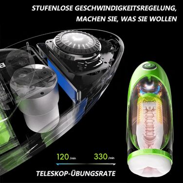 Електричний мастурбатор для чоловіків з 10 режимами, телескопічною функцією та вібрацією. 3D вагіна, модель з підставкою. Інтимні іграшки для чоловіків