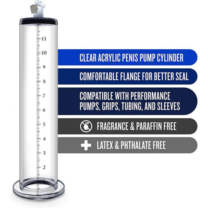 Електрична вакуумна помпа для чоловіків Guspiun Smart – тренажер для збільшення та покращення ерекції, 8 режимів, з функцією випуску повітря