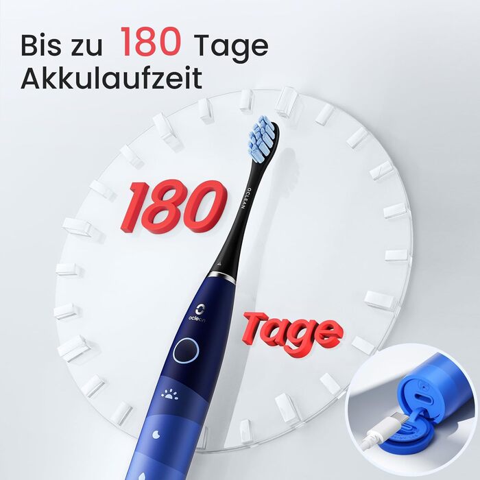 Електрична сонічна зубна щітка Oclean Flow Gift Set, біла (синій набір): 5 режимів, 180 днів автономної роботи, IPX7 водонепроникність, дорожній футляр та 6 змінних насадок
