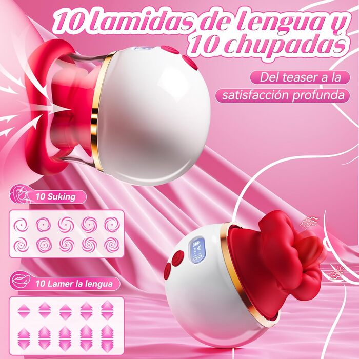 Вібратор для жінок 5-в-1 з LCD-дисплеєм, 10 режимів, вібратор клітора, G-точка, сосків, ануса. Іграшки для дорослих для пар