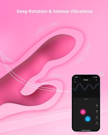 LOVENSE Nora Bluetooth вібратор-кліторальний кролик з керуванням через додаток, для жінок, стимулятор клітора та G-точки, необмежені налаштування вібрації