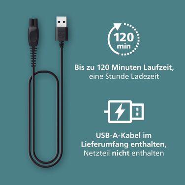 Тример для тіла та інтимних зон Philips Body Groomer Series 7000 BG7485/30, з 2D-гнучкою головкою, системою Triple Protect, насадками для спини та зарядним пристроєм, водонепроникний