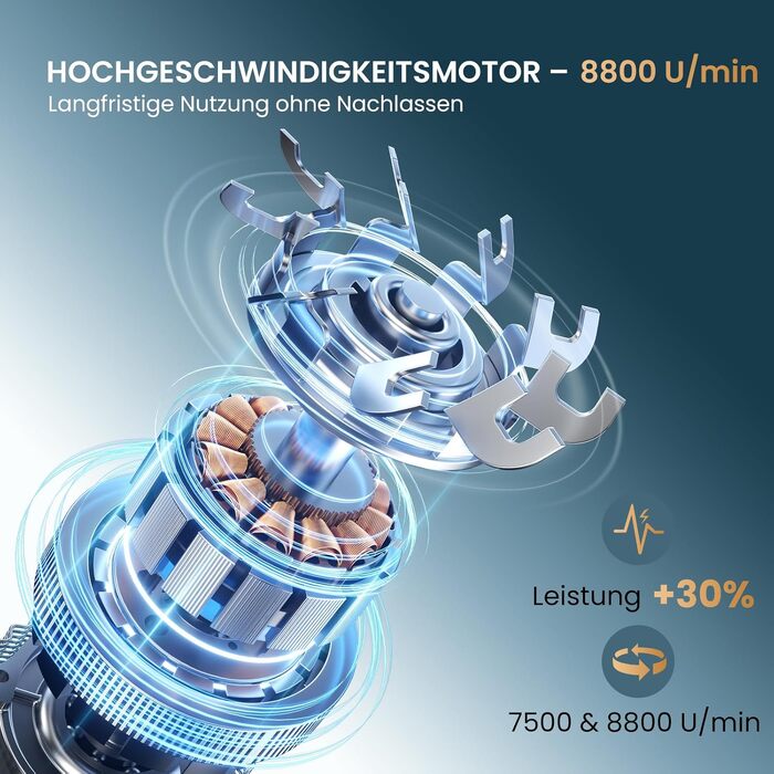 Електробритва для чоловіків 7D з гнучким лезом, акумулятор 1400mAh, 8800RPM, водонепроникна, Type-C, срібляста