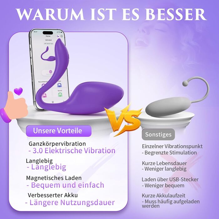 Набір вібраторів для жінок та пар: анальні пробки, стимулятори клітора, G-точка, фіолетовий, універсальний розмір