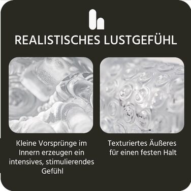 Реалістична мастурбаційна оболонка для чоловіків Dream Collection – сексуальна іграшка для дорослих