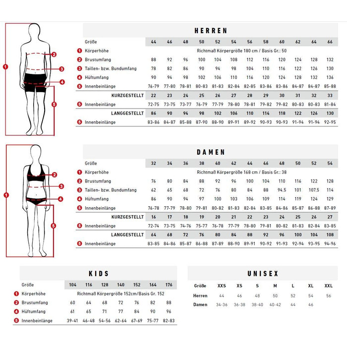 Шкарпетки чоловічі LÖFFLER Transtex Light, чорні
