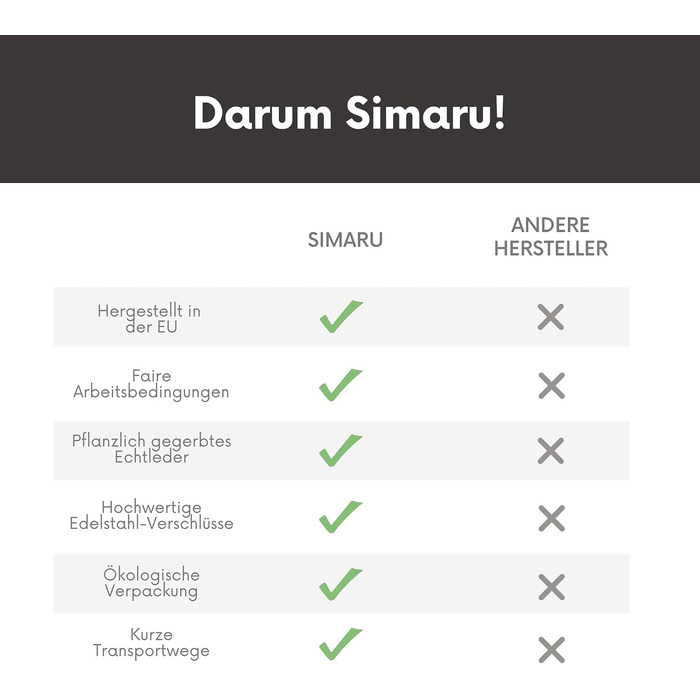 Шкіряний ремінець для годинника Simaru Premium Leder — високоякісна натуральна шкіра, Made in Germany, чорний