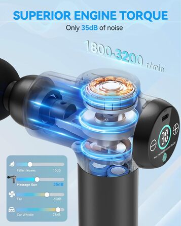 Міні-масажер перкусійний Mini Massage Gun для глибокого масажу тканин, 30 рівнів швидкості, LCD-дисплей, портативний пістолет від м'язового болю та скутості