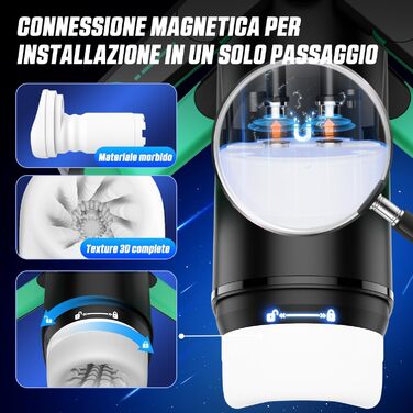 Інтимна іграшка для чоловіків Eanatoys Masturbieren з 9 вібраціями, телескопічною функцією та LCD-дисплеєм (зелена)