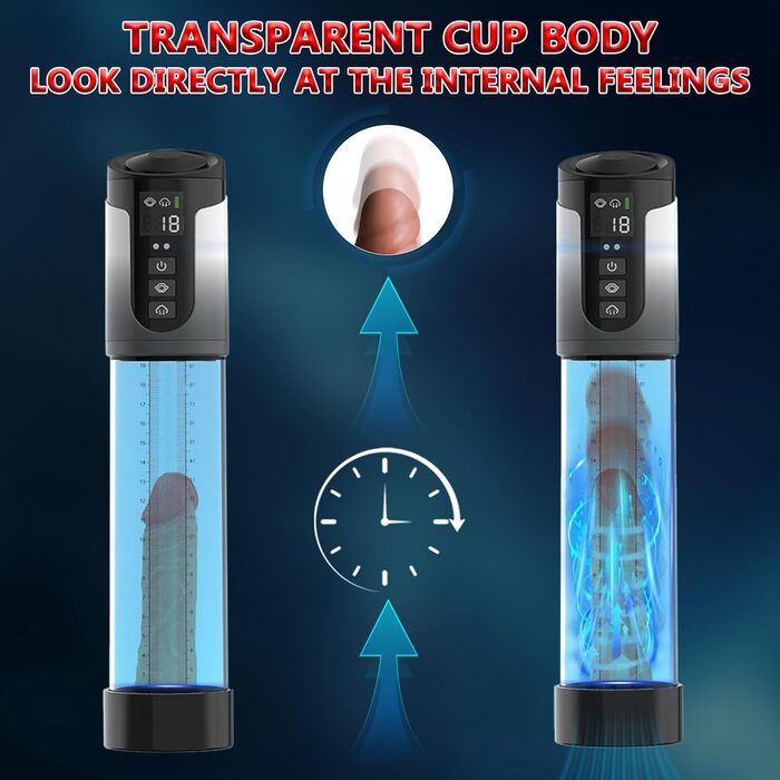 Електрична помпу для збільшення пеніса BDSMYEE - стимулятор, масажер для чоловіків