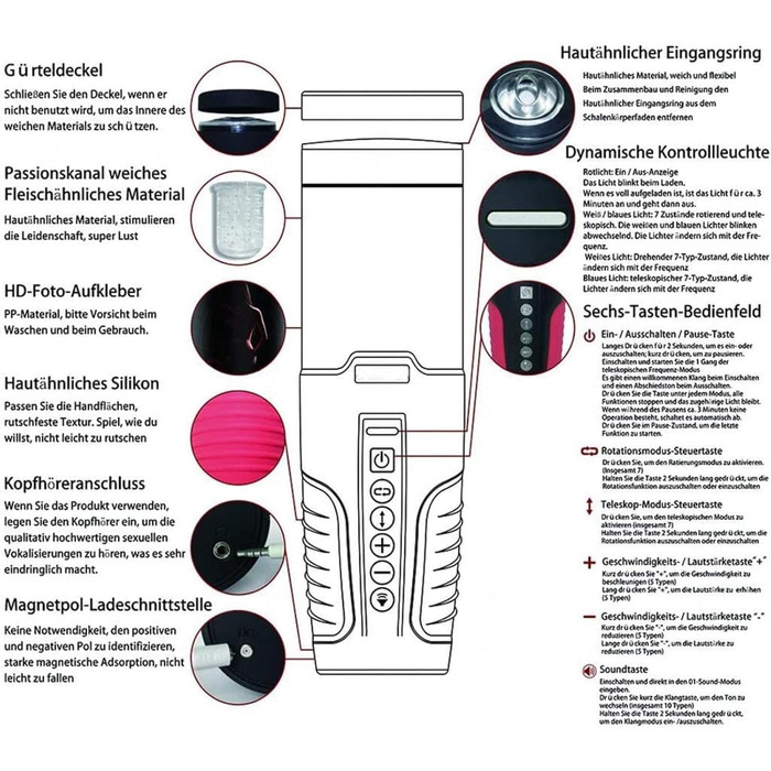 Автоматичний чоловічий мастурбатор з 7 функціями телескопічного витягування та режимами обертання | Масажер для чоловіків