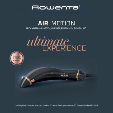 Фен для волосся Rowenta Maestria Nano HY8120 з іонним обдувом, цифровий двигун, 1700 Вт, сірий/рожеве золото