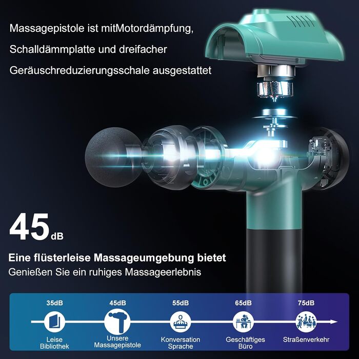 Перкусійний масажер Timiyou Massage Gun: 99 рівнів інтенсивності, до 9800 об/хв, 6 насадок, безшумний масажний пістолет для спини та шиї, Peacock Blue