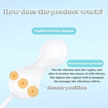 Вібратор з дистанційним керуванням та додатком, 9 режимів вібрації для жінок, портативний масажер G-Spot для пар, білий