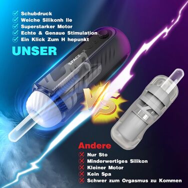 Електричний мастурбатор для чоловіків з 5 режимами, сексуальні іграшки для чоловіків