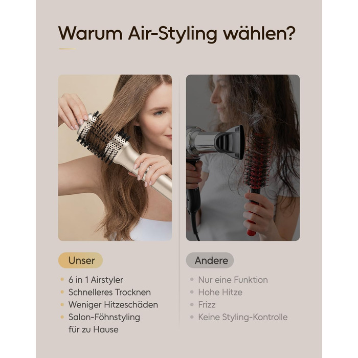 Мультистайлер 6 в 1 7MAGIC Airstyler: іонний фен, автоматичний стайлер для локонів та щітка для вирівнювання волосся, ефект Коанда, колір Champagne Gold