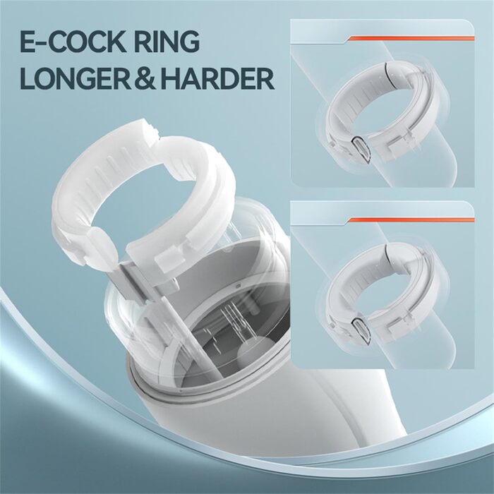 Масажер для чоловіків з 10 вібраціями, 4 режими всмоктування та функцією нагріву. 3D силікон, стимулятор пеніса, білий