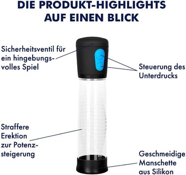 Електрична помпа для статевих органів, 29 см
