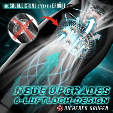 Масажер для чоловіків з 7 режимами всмоктування та 10 вібраційними режимами, Blowjob з 6 повітряними отворами, 3D вагіна, секс-іграшка для чоловіків